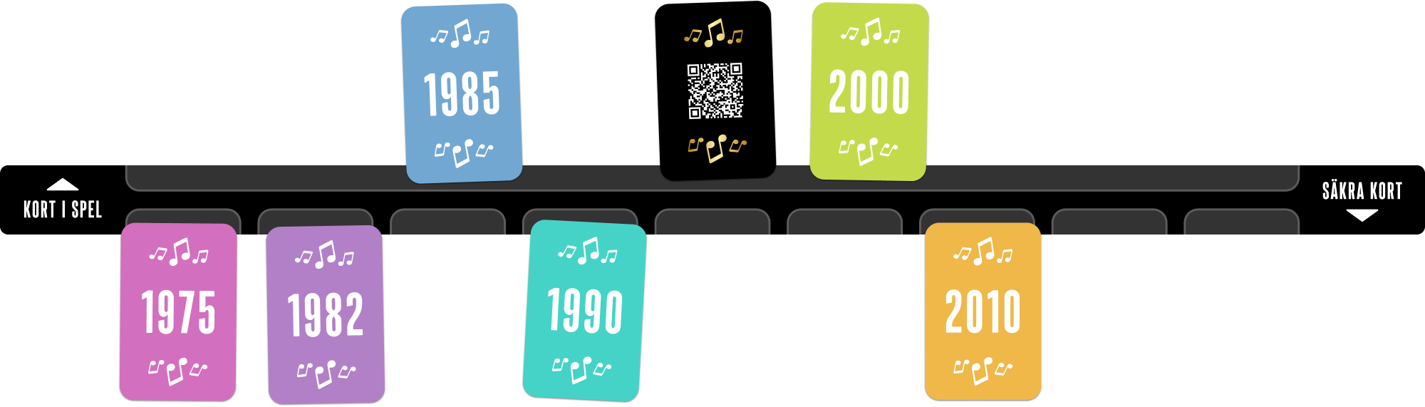 Overview of the Hiternity board